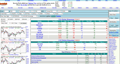 Desktop Screenshot of investertech.com