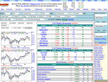 Tablet Screenshot of investertech.com